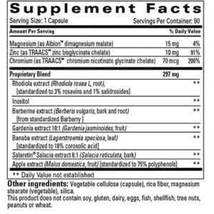 GOLO Diet Ingredients